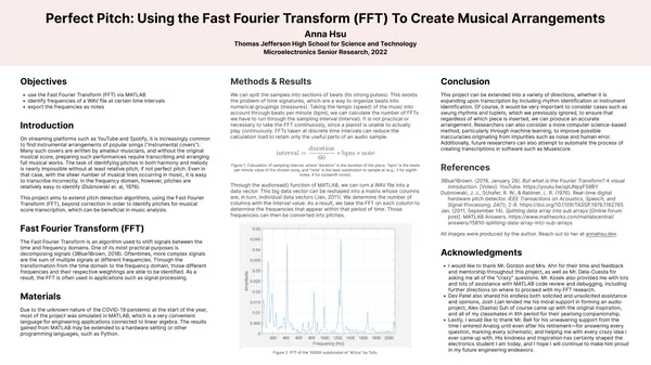 How might amateur musicians identify pitches to create pop arrangements? Through an understanding of some cool math, we can create an implementation simulated in MATLAB.